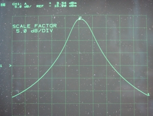 10 GHz band pass filter