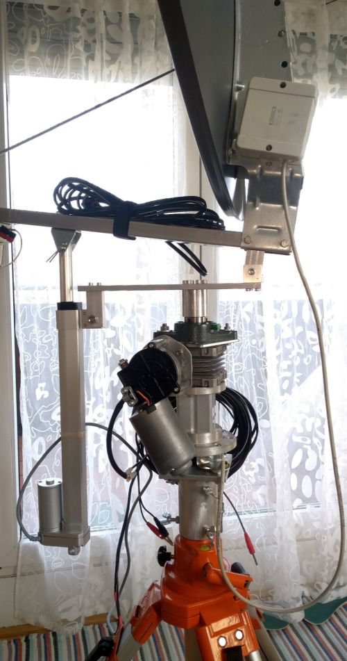 azimuth elevation rotor