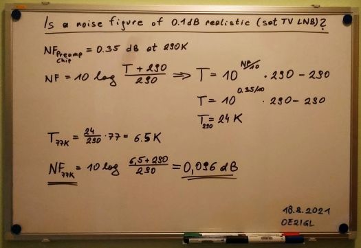 LN2 noise measurement