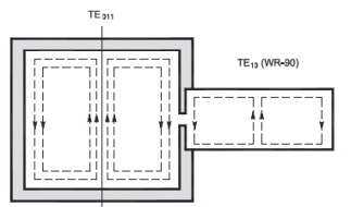 OE9PMJ cavity filter