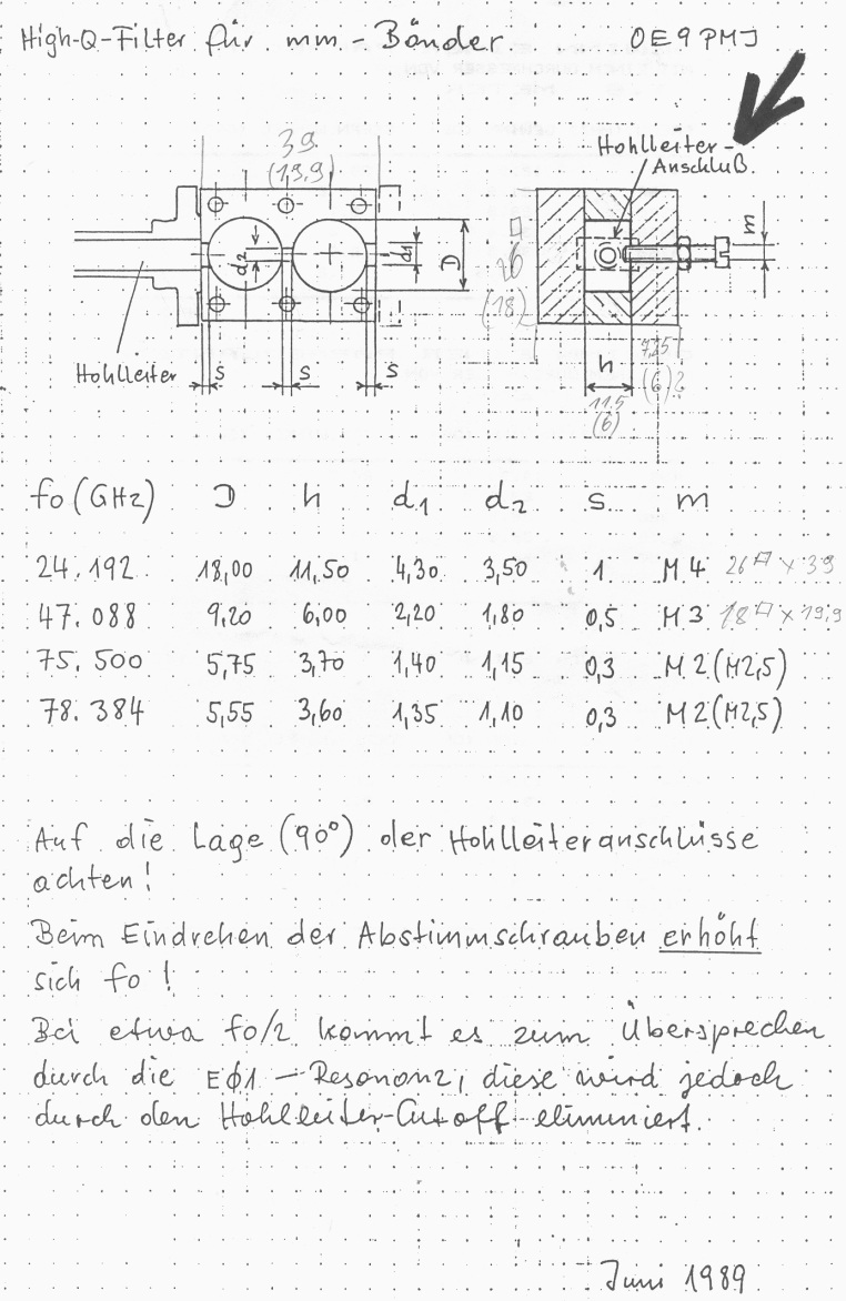 OE9PMJ cavity filter