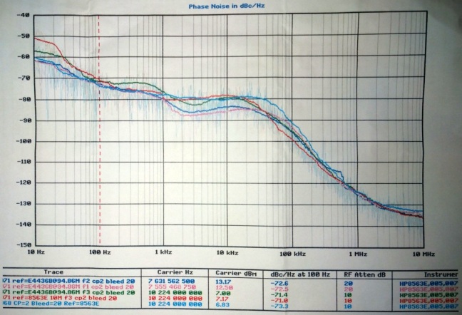 ZLPLL14G