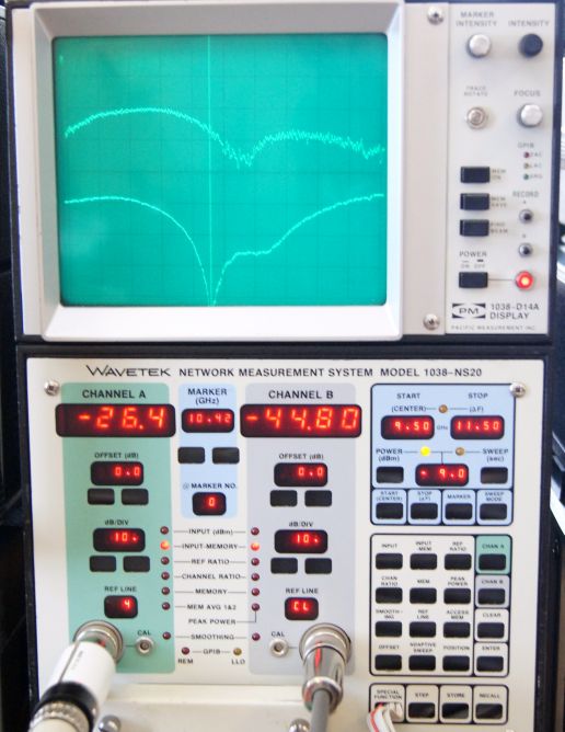 waveguide horn antenna