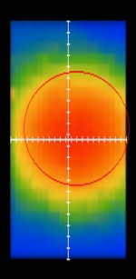 heatmap 76 GHz