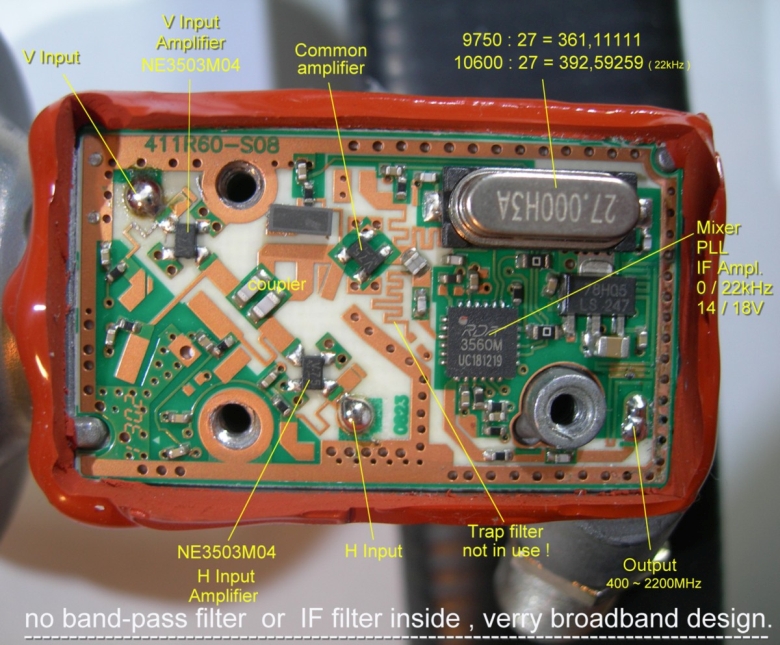 Octagon PLL LNB