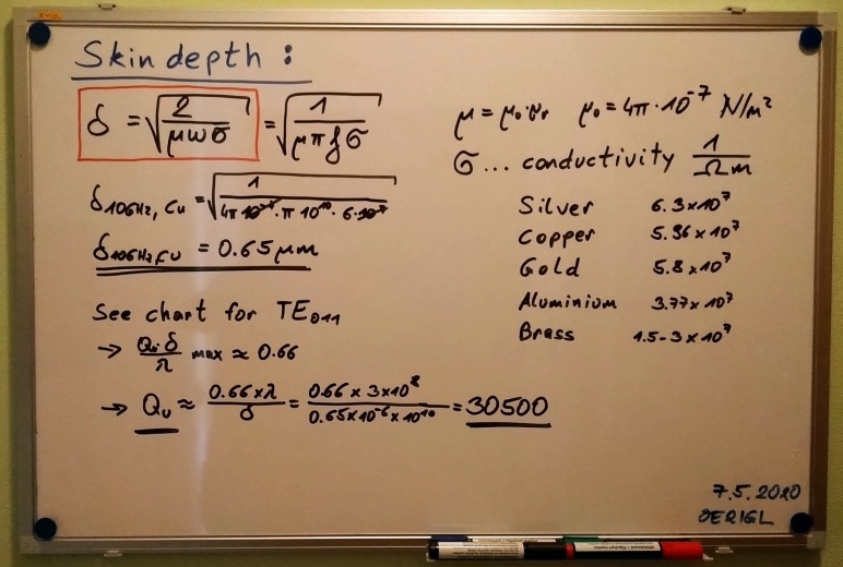 skin depth