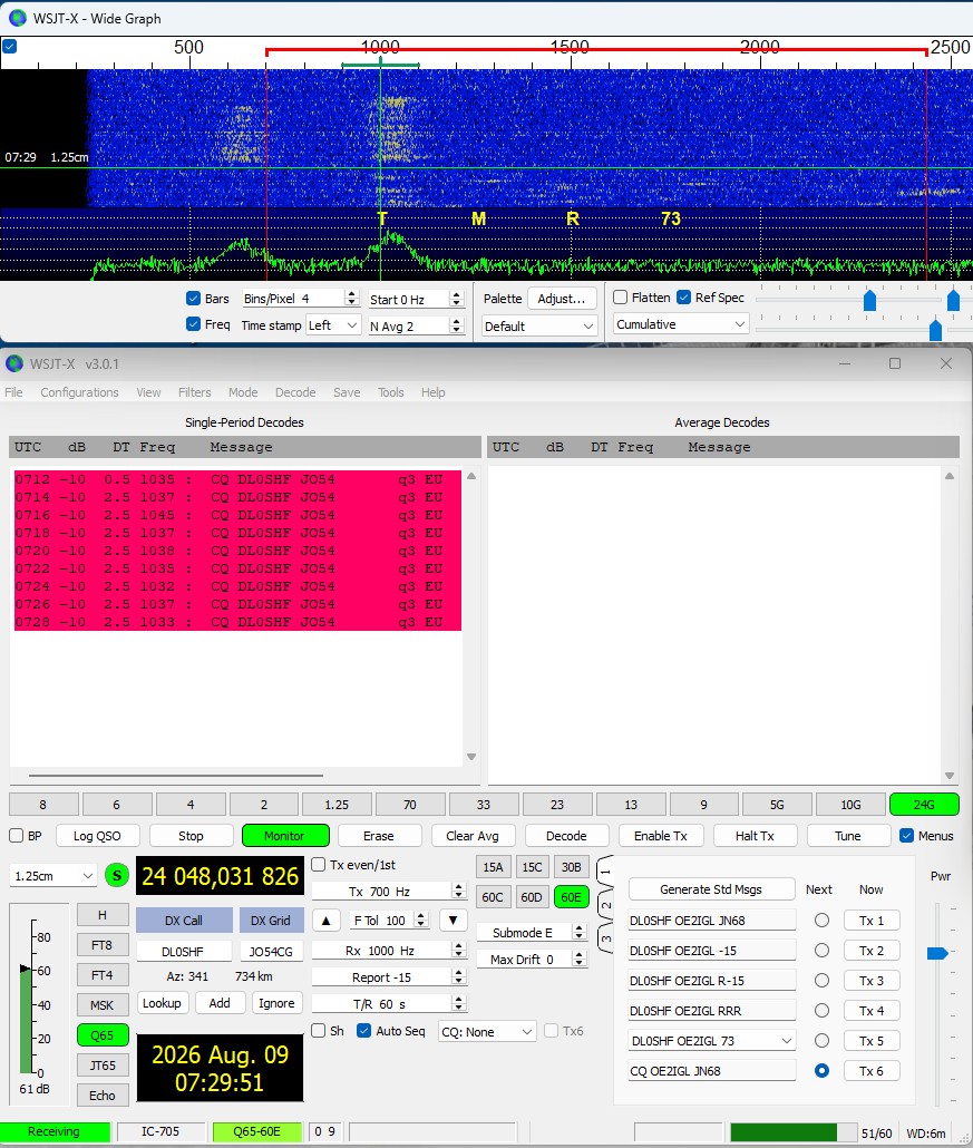 sun drift 24 GHz