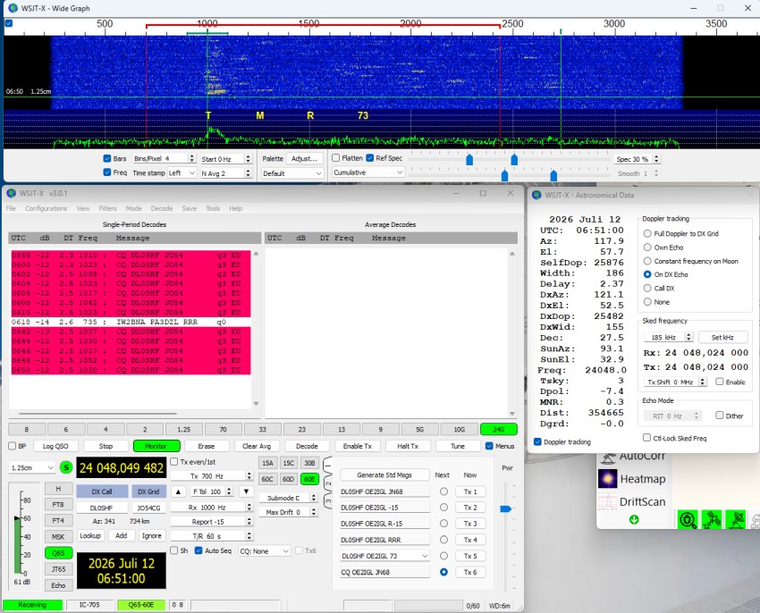 sun drift 24 GHz